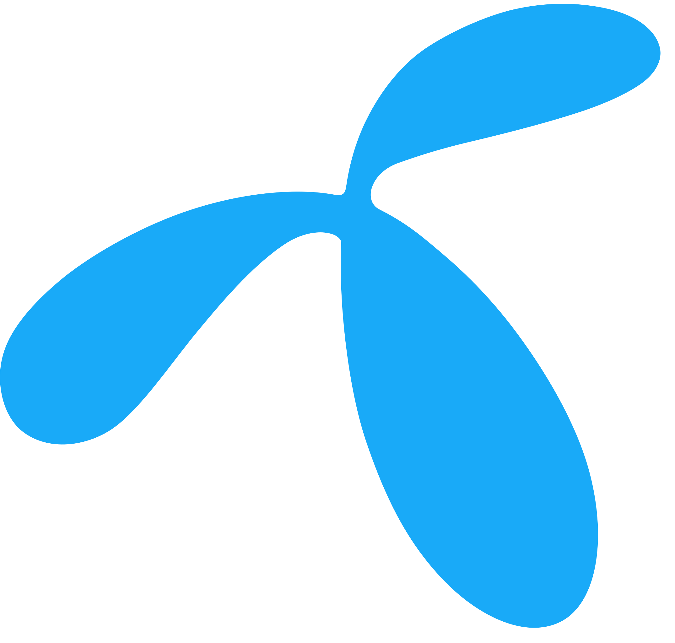 ravi garg, wds, integration page, communication, gpcmp, logo