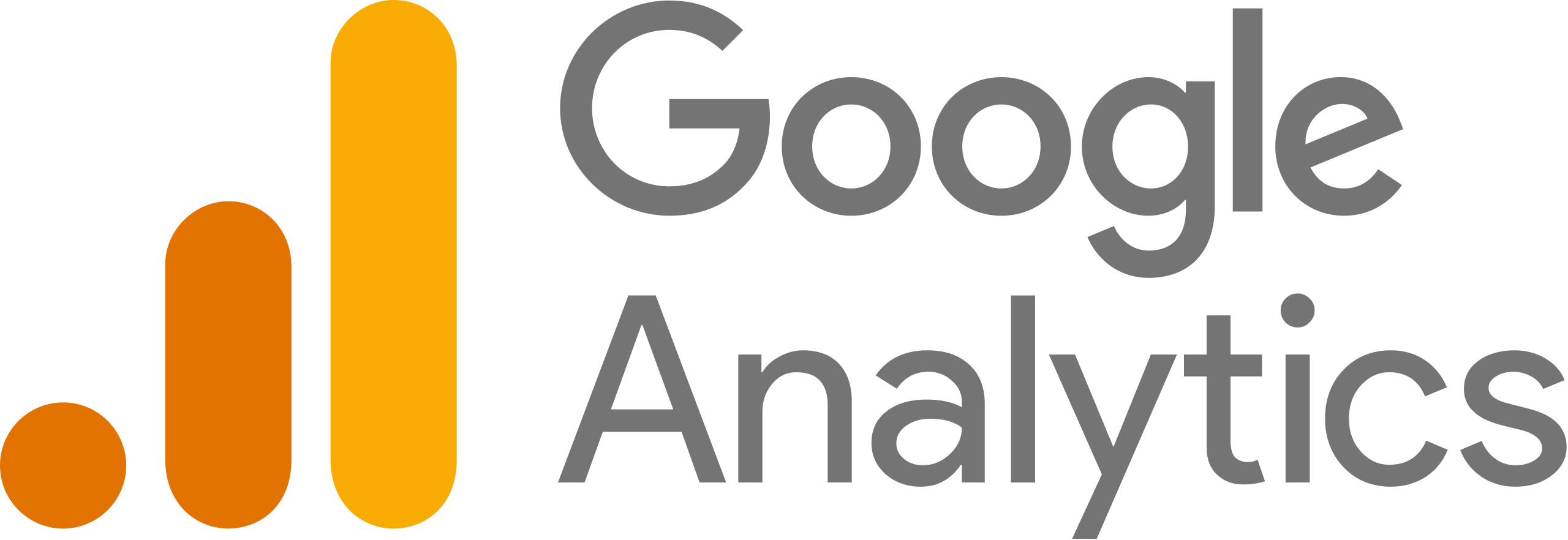 ravi garg, wds, integration page, marketing automation, google analytics, logo